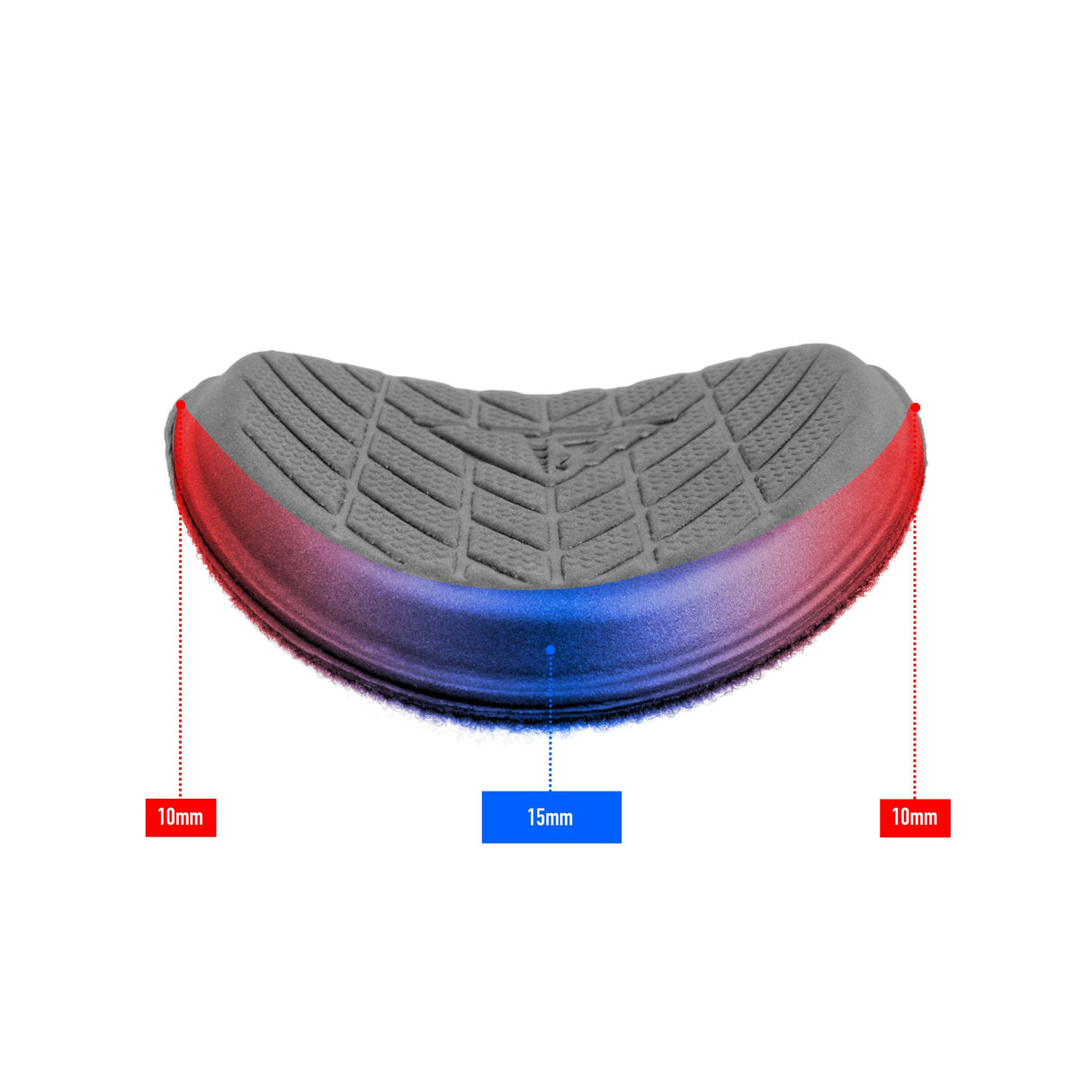 Photo Coussins Ergo+ Race+/ Profile Design