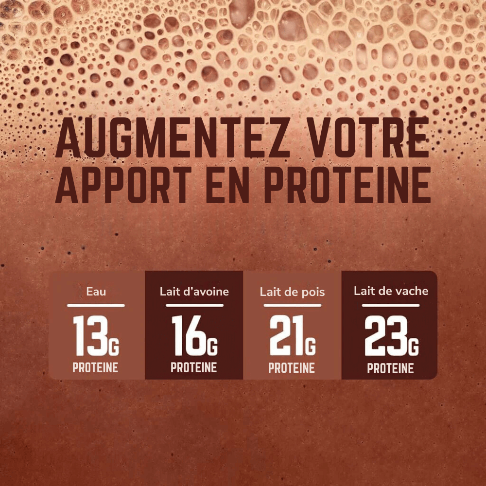 Image Proteines Nova | Veloforte /// Triathlon Store