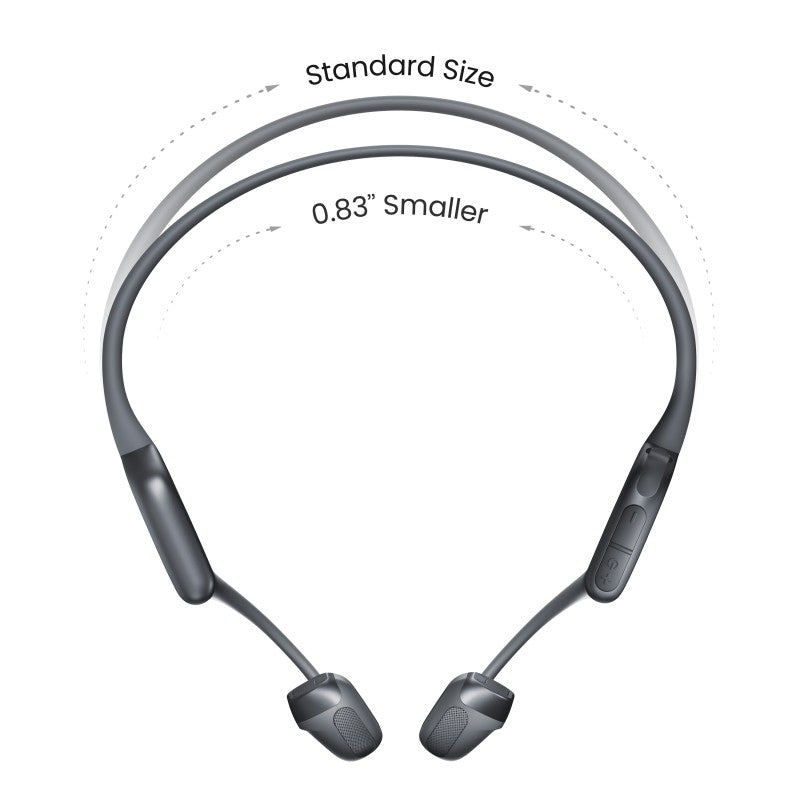 Openrun Pro 2 mini | Shokz