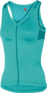 Top SOLARE | Castelli