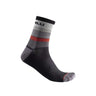 SOCKS SCIA 12 | Castelli