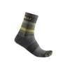 SOCKS SCIA 12 | Castelli