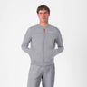 Image Veste Classico Track - Homme | Castelli /// Triathlon Store