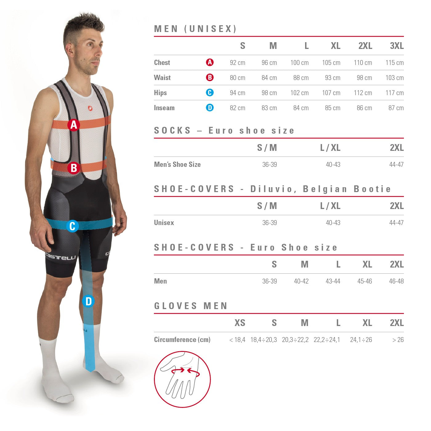 Goretex Gavia - Men's | Castelli /// Triathlon Store