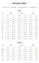 Image Athlex Flow - Femme | Orca /// Triathlon Store
