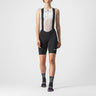 Image Cuissard Endurance - Femme | Castelli /// Triathlon Store