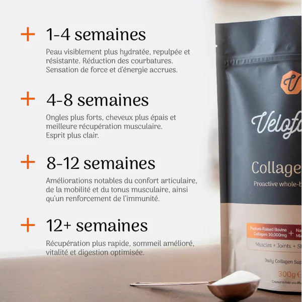 Collagen pro  | Veloforte