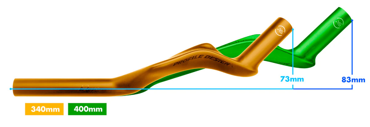 Extensions 43 Asc Profile Design