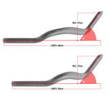 Extensions aluminium 52 ASA | Profile Design