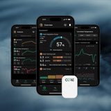 Core 2 body temp