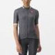 JERSEY PEZZI | Castelli