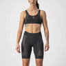 WOMEN'S INSIDER STRAPLESS SHORTS | Castelli