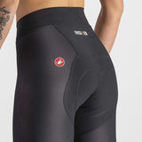 WOMEN'S INSIDER STRAPLESS SHORTS | Castelli