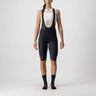 BIB SHORT OMLOOP NANO W | Castelli