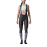 Collant NANO FLEX PRO 2 W | Castelli